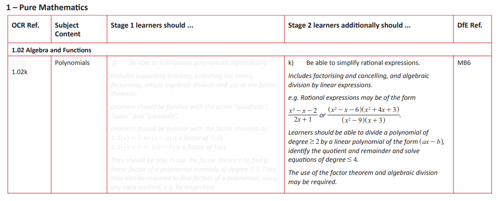 Specification reference